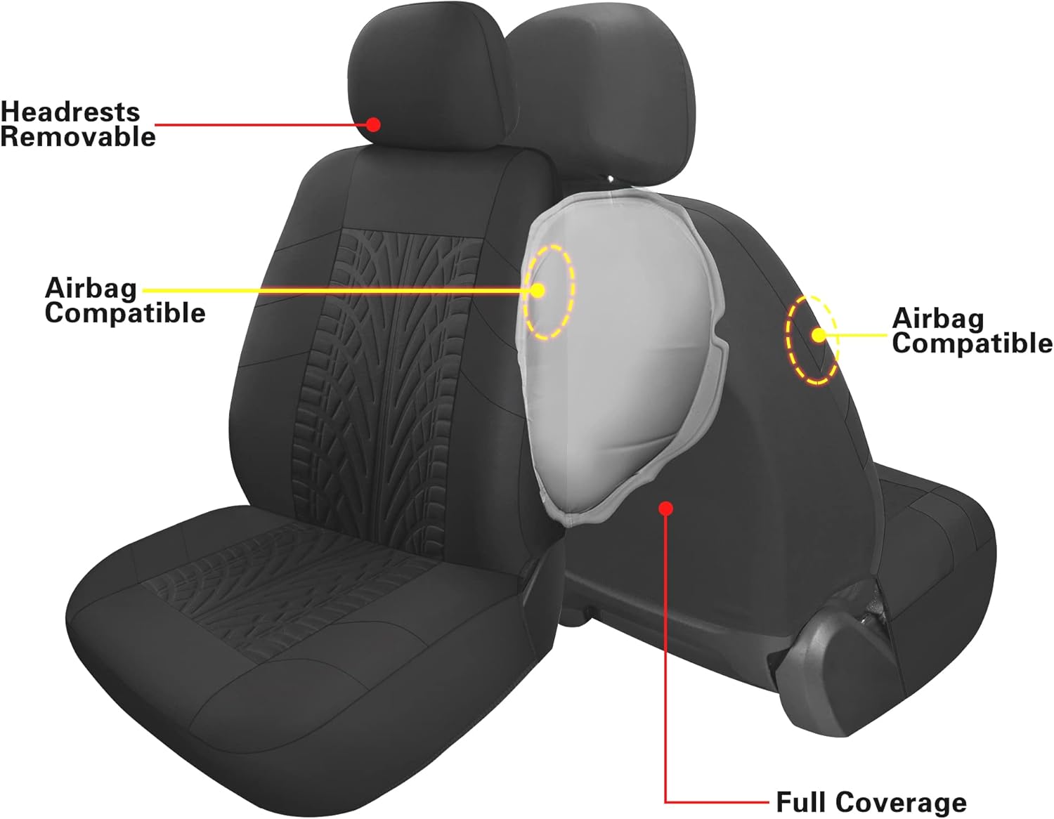 Pariitadin Car Seat Covers Full Set, Washable and Breathable Premium Cloth Automotive Vehicle Seat Cover for Car Interior, Universal Fit for Most Cars, Sedan, Truck, SUV(Black)