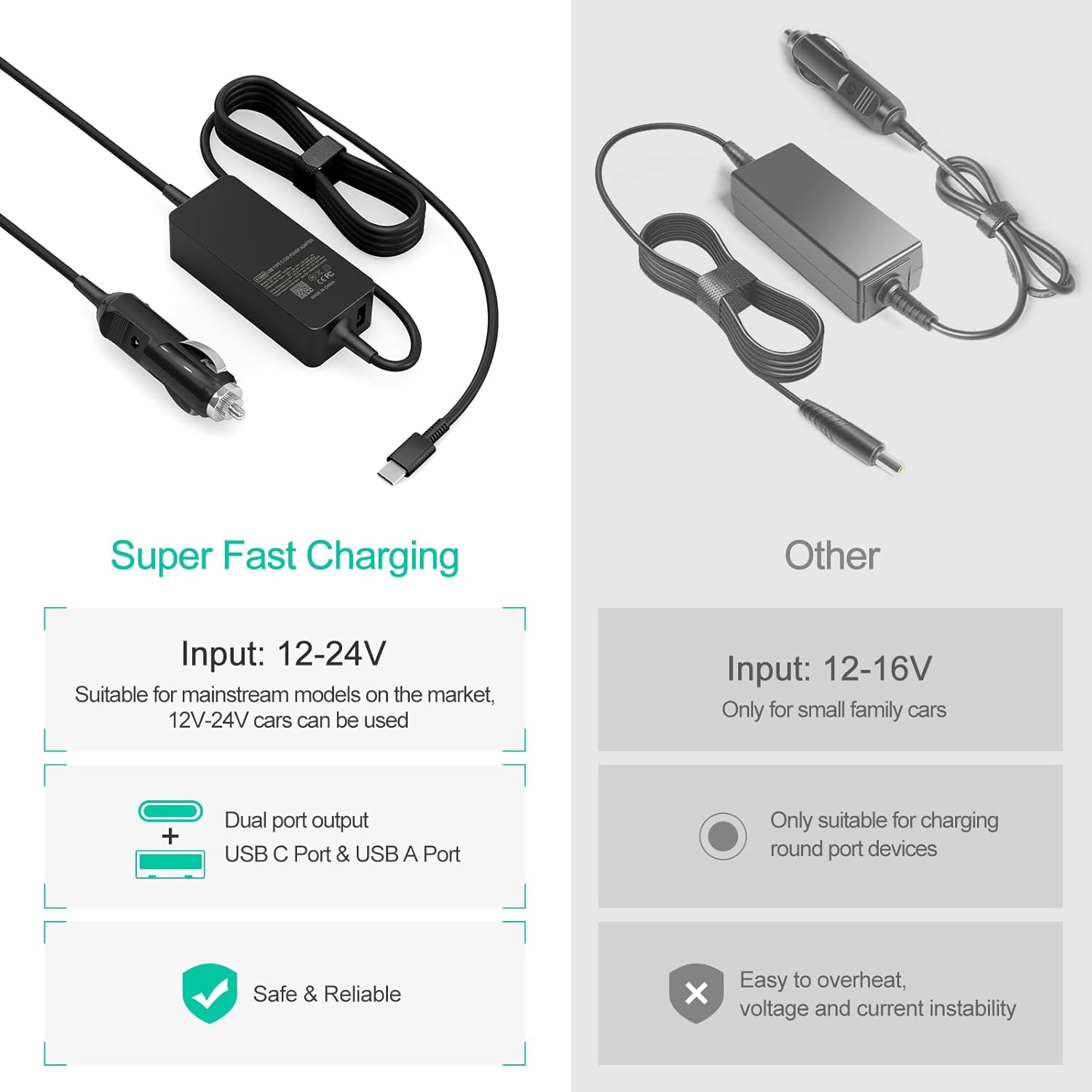 100W Car Charger, Laptop Car Charger Compatible with Dell Latitude/Precision/XPS, Compatible with MacBook Pro/Air, Compatible with HP Spectre/Elitebook, Compatible with Samsung DC Adapter