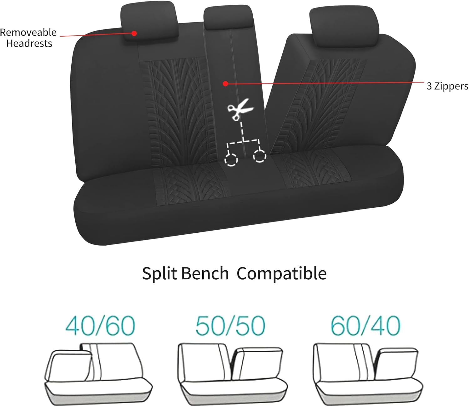 Pariitadin Car Seat Covers Full Set, Washable and Breathable Premium Cloth Automotive Vehicle Seat Cover for Car Interior, Universal Fit for Most Cars, Sedan, Truck, SUV(Black)