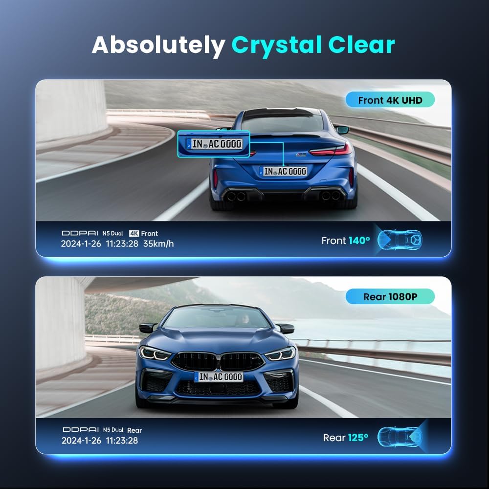 DDPAI 4K Dash Cam Front and Rear, 2160P+1080P Car Dash Camera, GPS 5G WiFi Dashcam for Cars, Free eMMC 32G Dual Storage Support 512G,Radar Motion Detection,Night Vision,72 Hour Parking Mode, N5 Dual