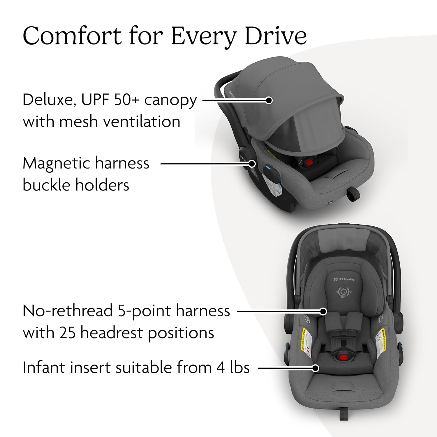 UPPAbaby Mesa V3 Infant Car Seat - Easy Installation + SmartSecure Technology - Attaches to Stroller | Base + Infant Insert Included - Greyson (Charcoal Mélange)