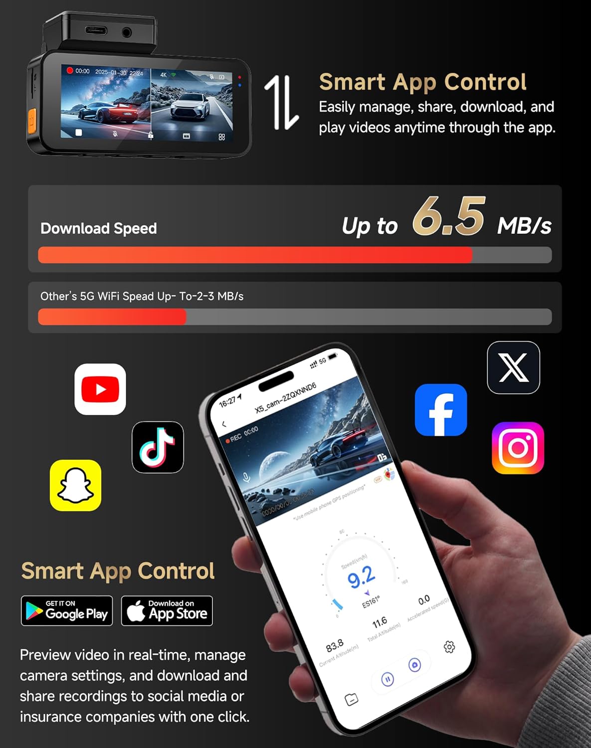 Dash Cam Front and Rear: 4K+2.5K Dash Camera for Cars with Touch Screen 3.39" - Dashcam with WiFi APP Control 64GB Parking Mode Night Vision Loop Recording Emergency Lock (X5)