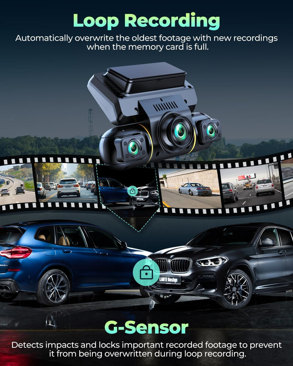 LAMTTO Dash Cam Front and Rear Inside with Hardwire Kit for 24h Security Parking Monitor, 360 Degree View 4 Channel 1080P Dash Camera for Cars Left Right, IR Night Vision Dashcam, Free 128GB Card