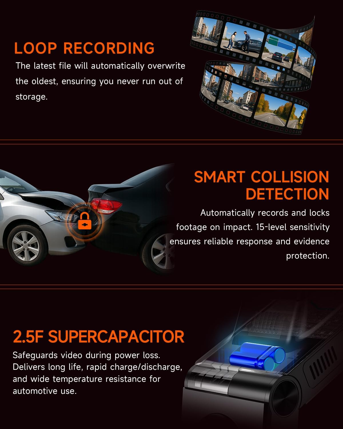 4K Dash Cam Front and Inside, 360 Camera for Car 2-Channel Dashcam 160°+185° Ultra Wide Angle, 4K/2.5K WDR, IR Night Vision, WiFi & APP Control, GPS, G-Sensor, 64GB Card, GT820 Black