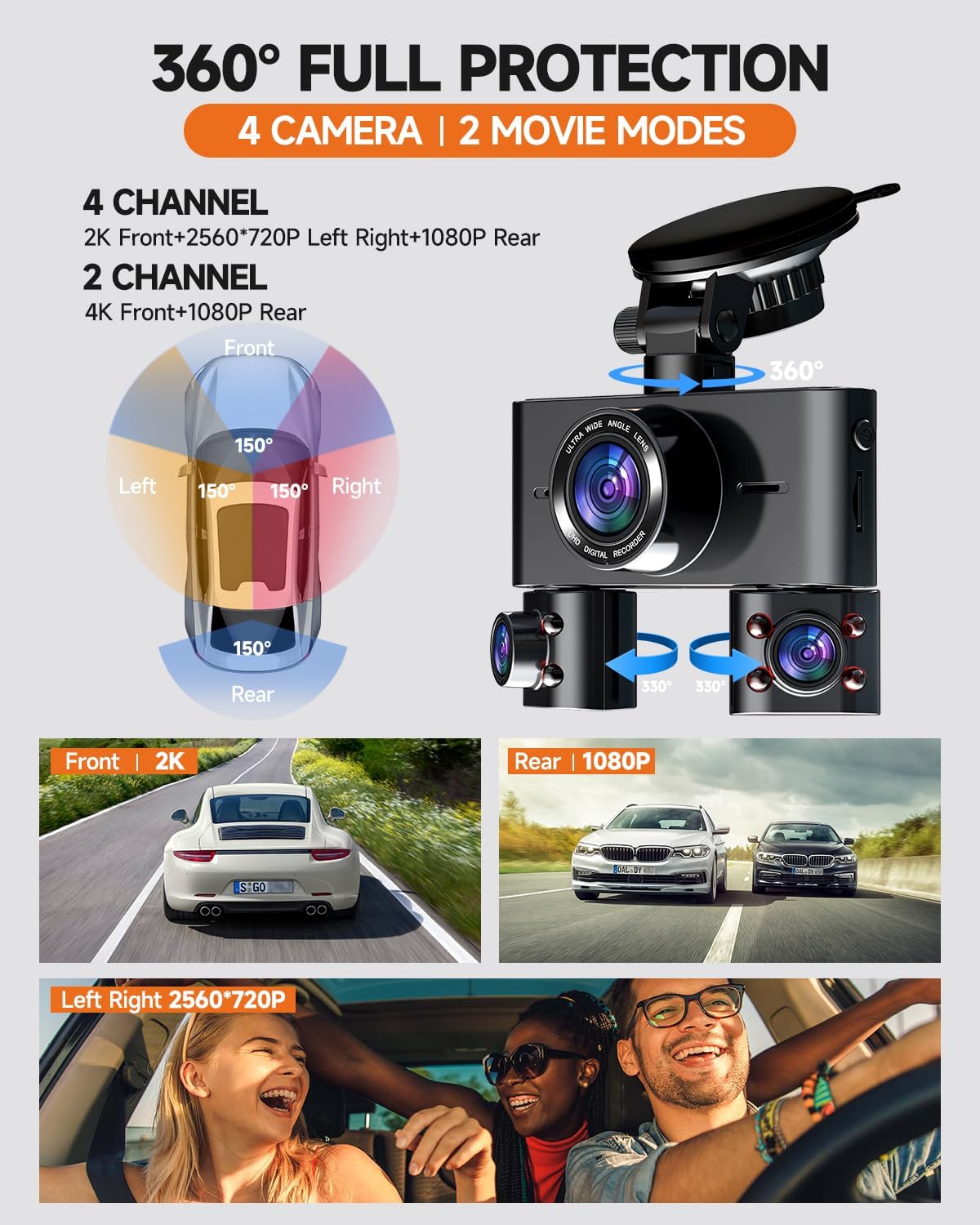 Dash Cam 360°, 4 Channel Camera for Cars Front and Rear Inside, 2K FHD Mini Dashcam, 5G WiFi, GPS, with 64G Card, Voice Control, WDR, HDR, Night Vision, 24/7 Parking Mode(Upgraded Version V7PLUS)