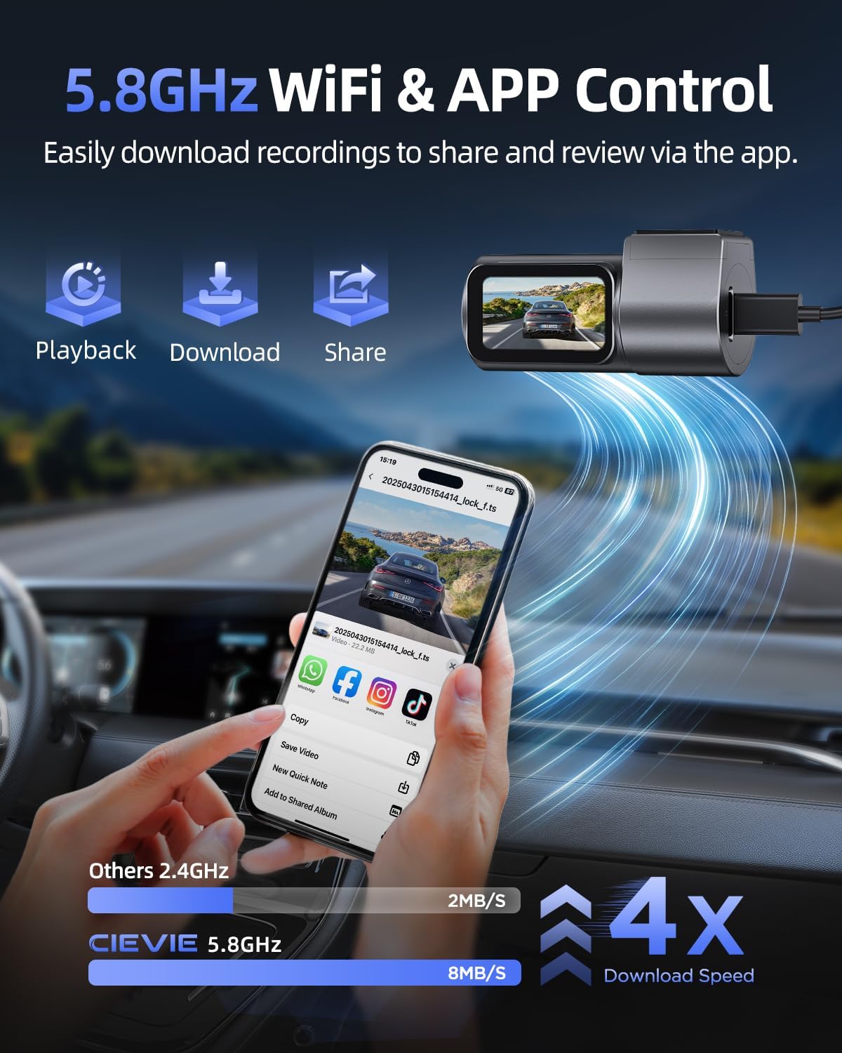 Dash Cam Front 4K - 1.5" IPS Display & 5G WiFi & 64G Card, 360° Rotation Mini Dashcam, Car Camera with WDR Night Vision, 24H Parking Mode, G-Sensor, Loop Recording,170° Angle, Dash Camera for Cars