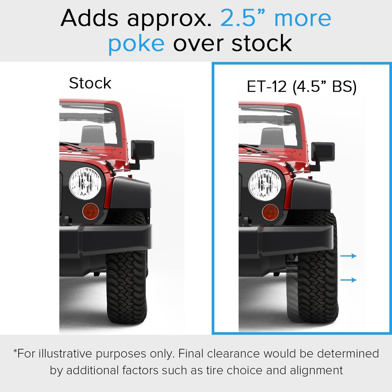 RockTrix RT105 17 inch Wheel Compatible with Jeep Wrangler YJ TJ 5x4.5 5x114.3 Bolt Pattern 17x9 (-12mm Offset, 4.5in Backspace) 71.5mm Bore, Bronze Wheel, Also fits Cherokee XJ Grand Cherokee ZJ