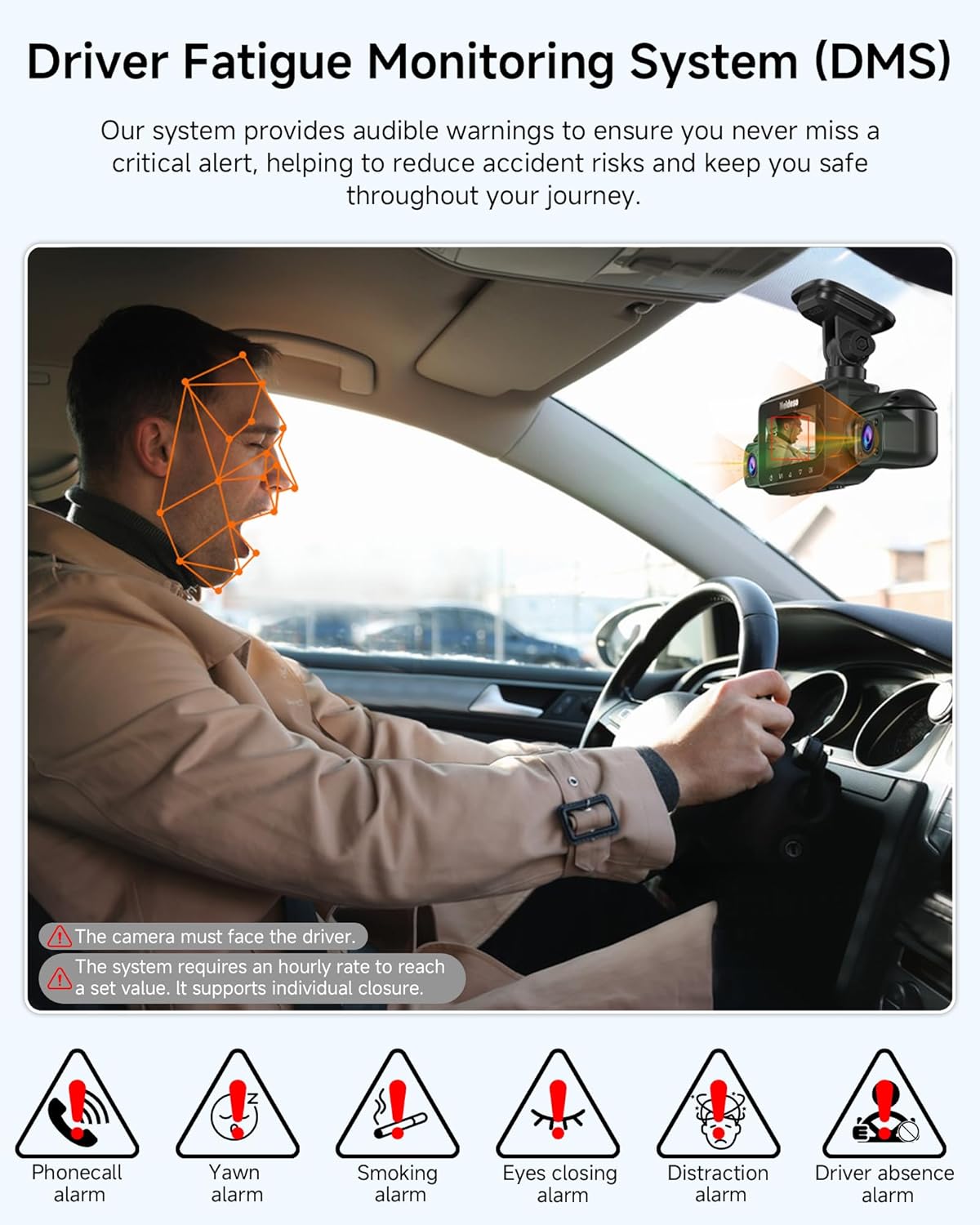 Dash Cam 4K 4 Channel, STARVIS 2 IMX675 Sensor AI Dashcam with Driver Monitor System, 4K+1080P*3 Car Camera, 360° Dash Camera 5G WiFi GPS, 128GB SD Card Night Vision 24H Parking Mode, N900-4CH