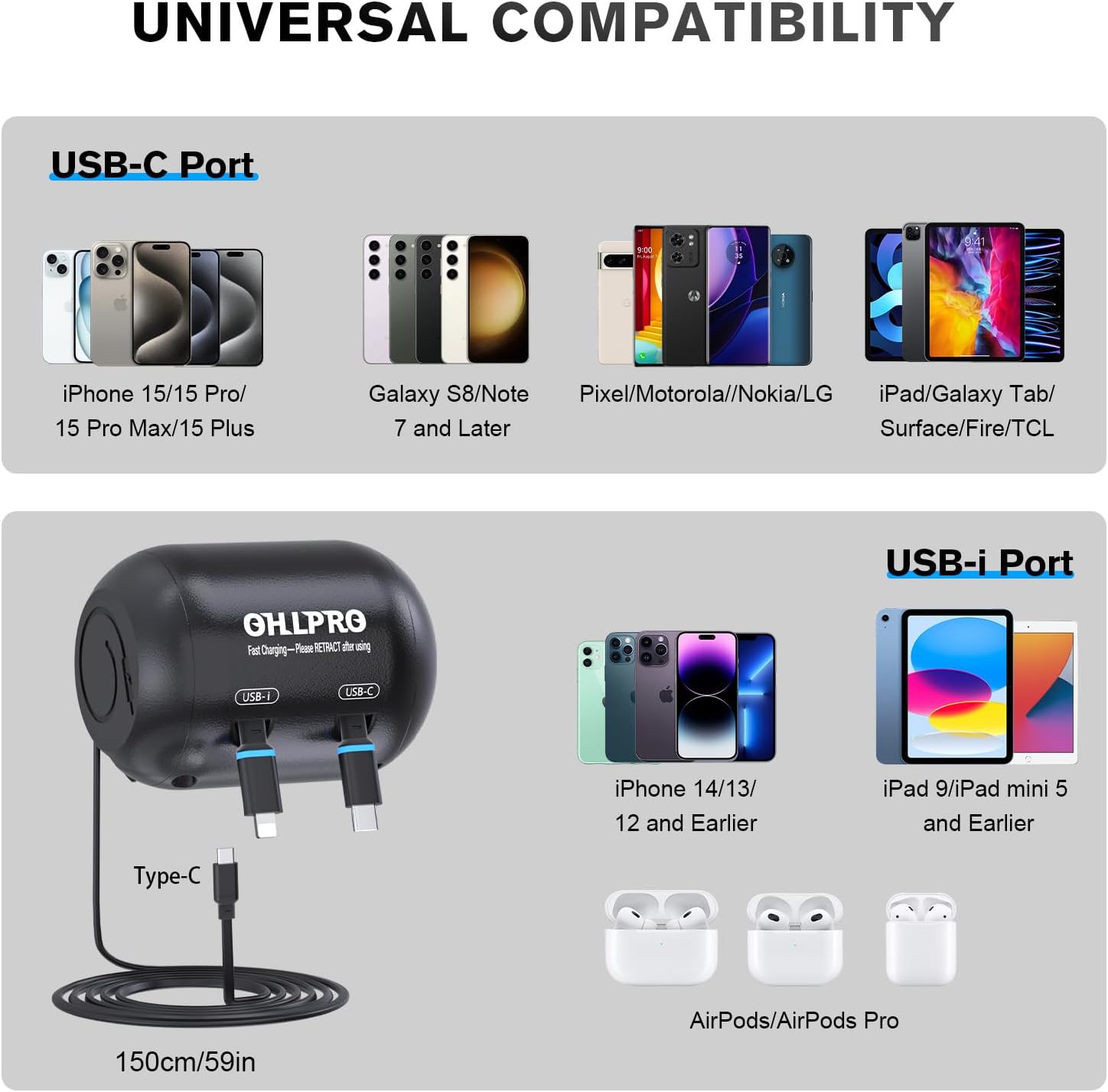 OHLPRO 2 in 1 Backseat Car Charging Station Box, 45W Fast Charge Multi Retractable Car Charger for iPhone/Samsung and Tablets, for Lyft Uber Driver and Passengers for Chargers