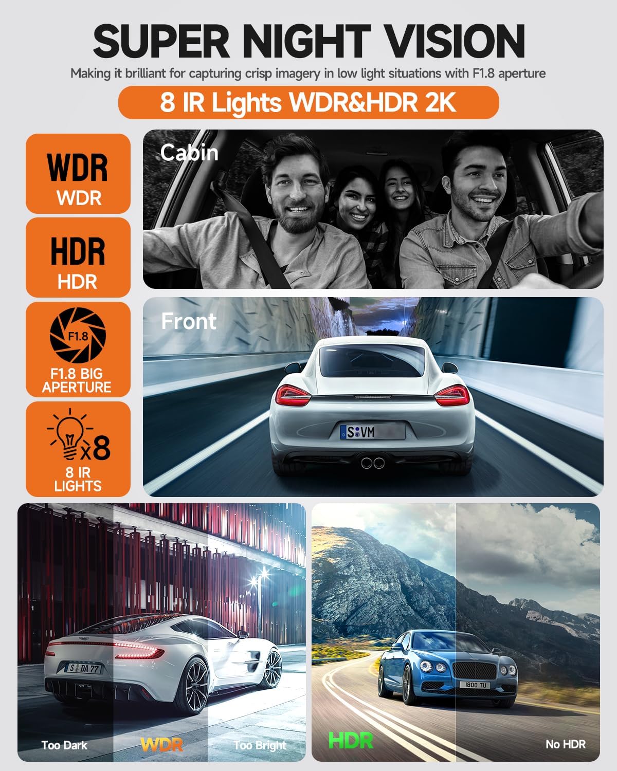 Dash Cam 360°, 4 Channel Camera for Cars Front and Rear Inside, 2K FHD Mini Dashcam, 5G WiFi, GPS, with 64G Card, Voice Control, WDR, HDR, Night Vision, 24/7 Parking Mode(Upgraded Version V7PLUS)