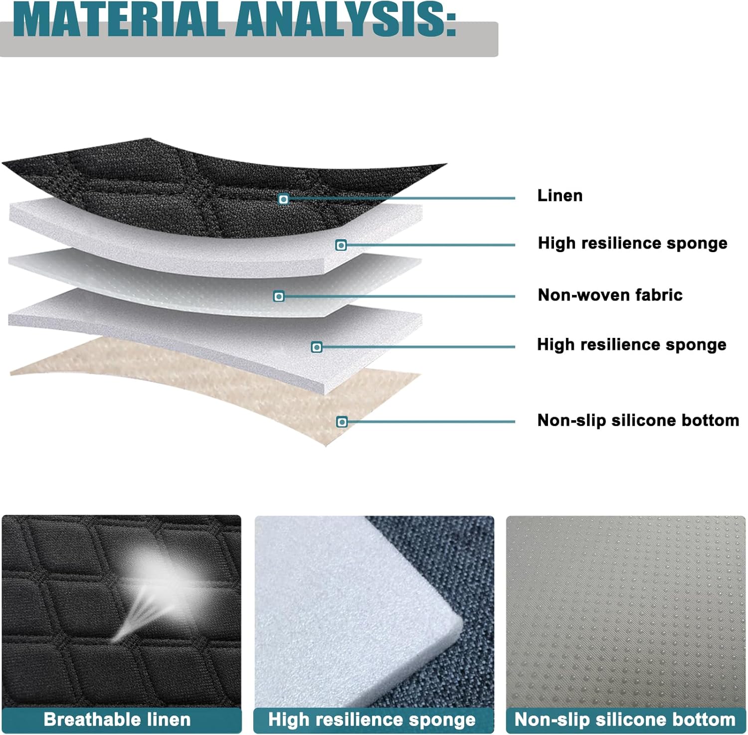 West Llama Linen Front Car Seat Cover Protector Anti-Slip Bottom Seat Cover Fits 95% of Vehicles,Wrapping Around The Bottom,Diamond Pattern(Black-2Pcs)