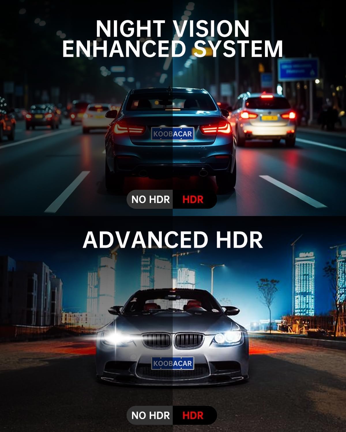 Osmo Dashcam Pro 4k with Front and Rear Camera, GPS, Free 64GB Card, Dashcam with Parking Monitoring, 170° Wide Angle, Night Vsion & Parking Mode