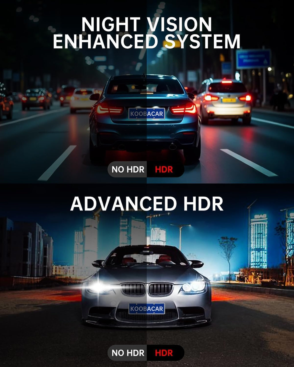 Dashcam Pro 4k with Front and Rear Camera, GPS, Free 64GB Card, Dashcam with Parking Monitoring, 170° Wide Angle, Night Vsion & Parking Mode