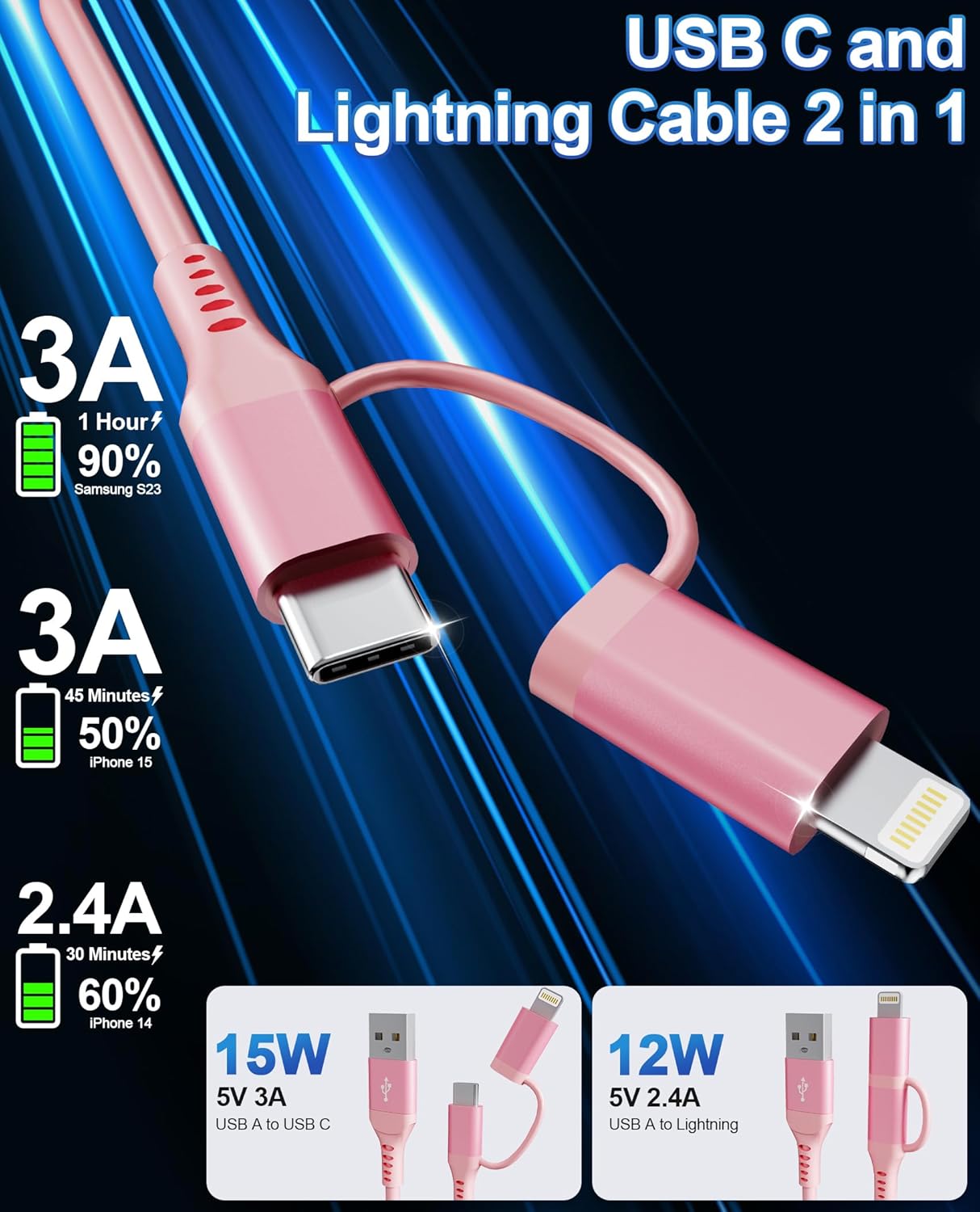 2-in-1 Coiled USB-C & Lightning Pink iPhone Car Charger - Pink Charger for iPhone 16/15/14/Android, Apple CarPlay & Android Auto Supported, Short Coiled Design for Car/Travel/Power Bank (3-4FT)