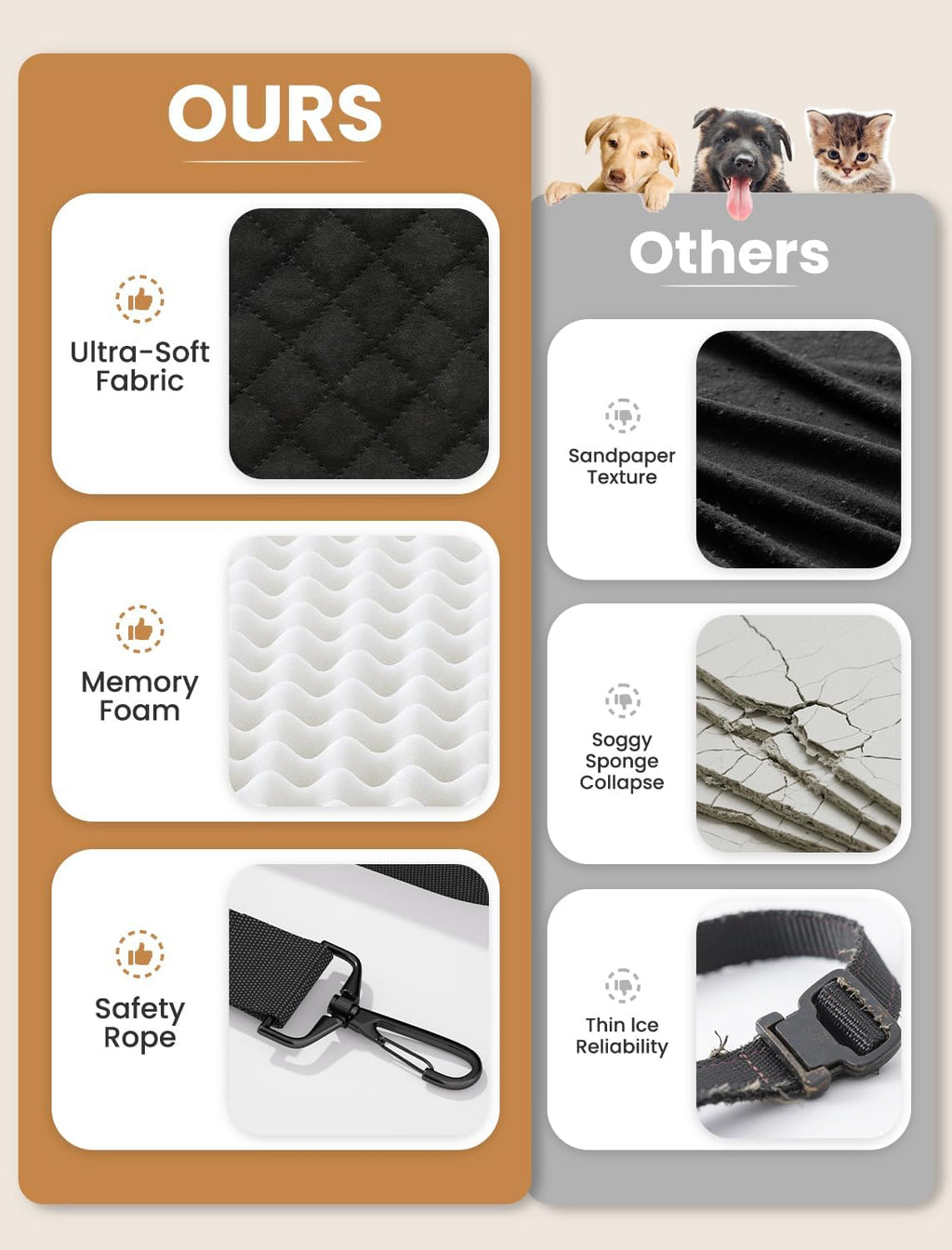 (Up to 35lbs Small/Medium Dog Car Seat Booster Dog Seat for Car Portable with Adjustable Seatbelts Pet Travel Car Bed Seat for SUV, Truck, with Memory Foam Cushion (Black/Grey)