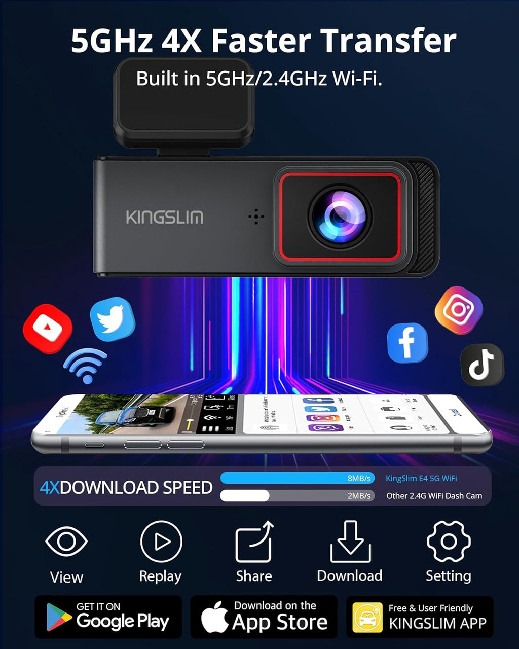 Kingslim 4K Dash Cam Front and Rear, Front 4K Rear 1080P Dual Dash Camera for Cars, Mini Dashcam with 64GB Card, APP Control, Night Vision, G-Sensor, Loop Recording, Parking Mode