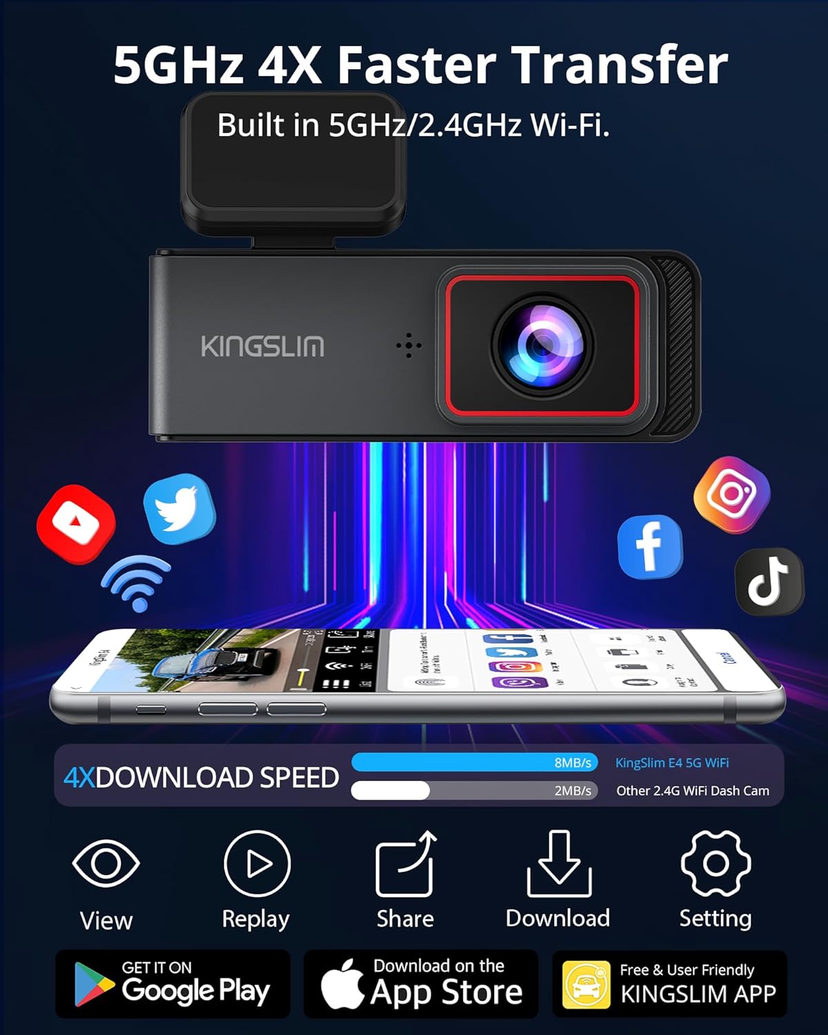 Kingslim 4K Dash Cam Front and Rear, Front 4K Rear 1080P Dual Dash Camera for Cars, Mini Dashcam with 64GB Card, APP Control, Night Vision, G-Sensor, Loop Recording, Parking Mode