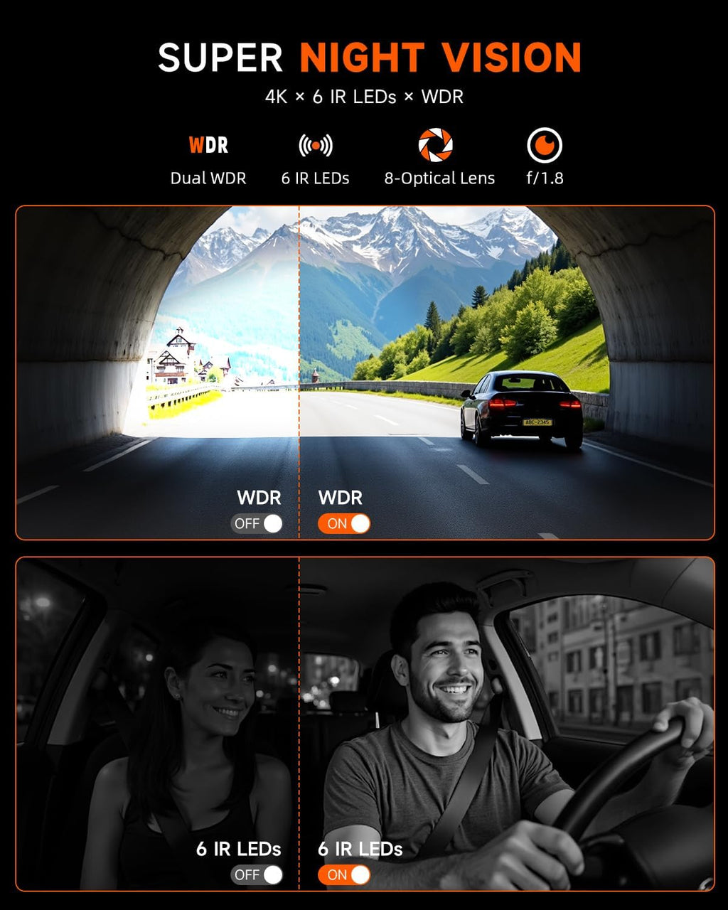 4K Dash Cam Front and Inside, 360 Camera for Car 2-Channel Dashcam 160°+185° Ultra Wide Angle, 4K/2.5K WDR, IR Night Vision, WiFi & APP Control, GPS, G-Sensor, 64GB Card, GT820 Black