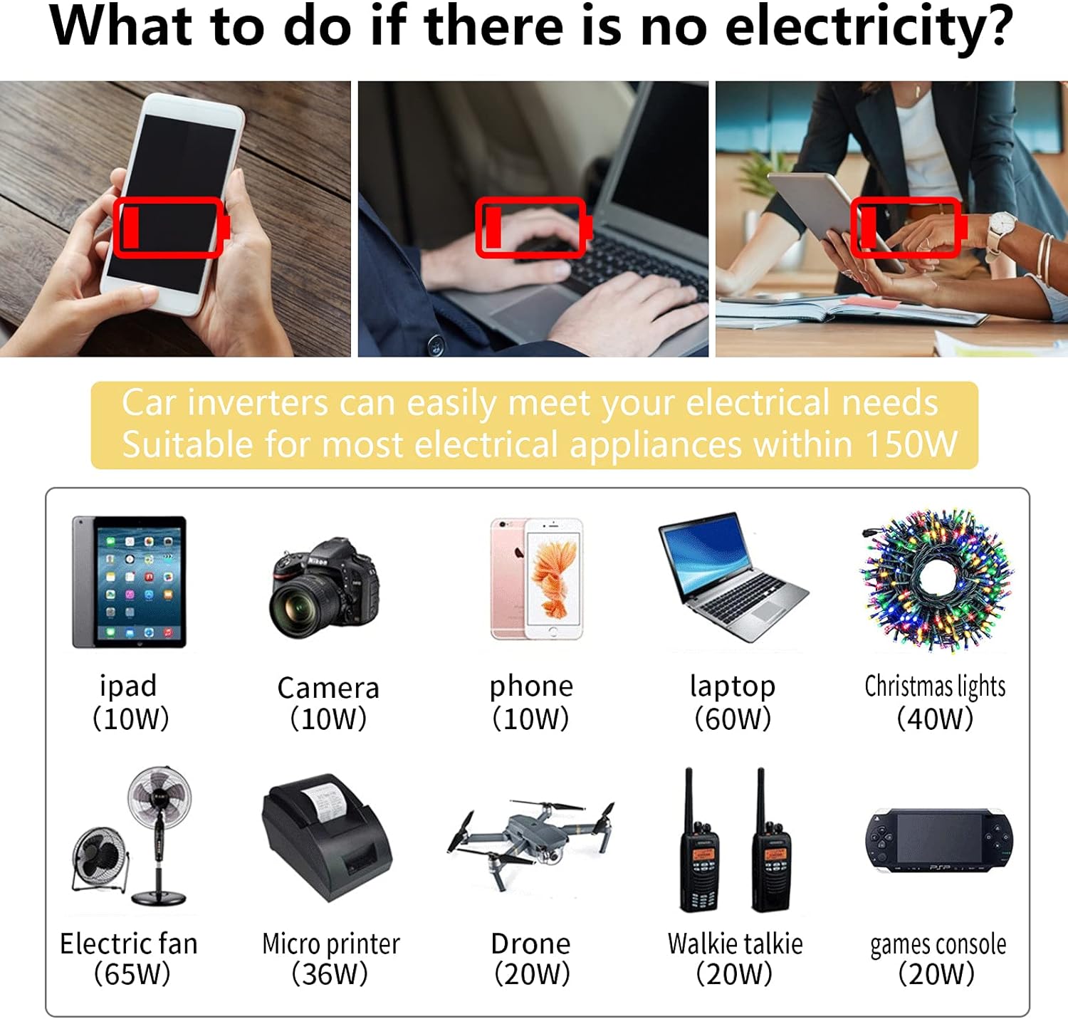 150W Power Inverter 12V DC to 110V AC Car Plug Adapter Outlet Converter with 3.1A Dual USB AC car Charger for Laptop Computer Black