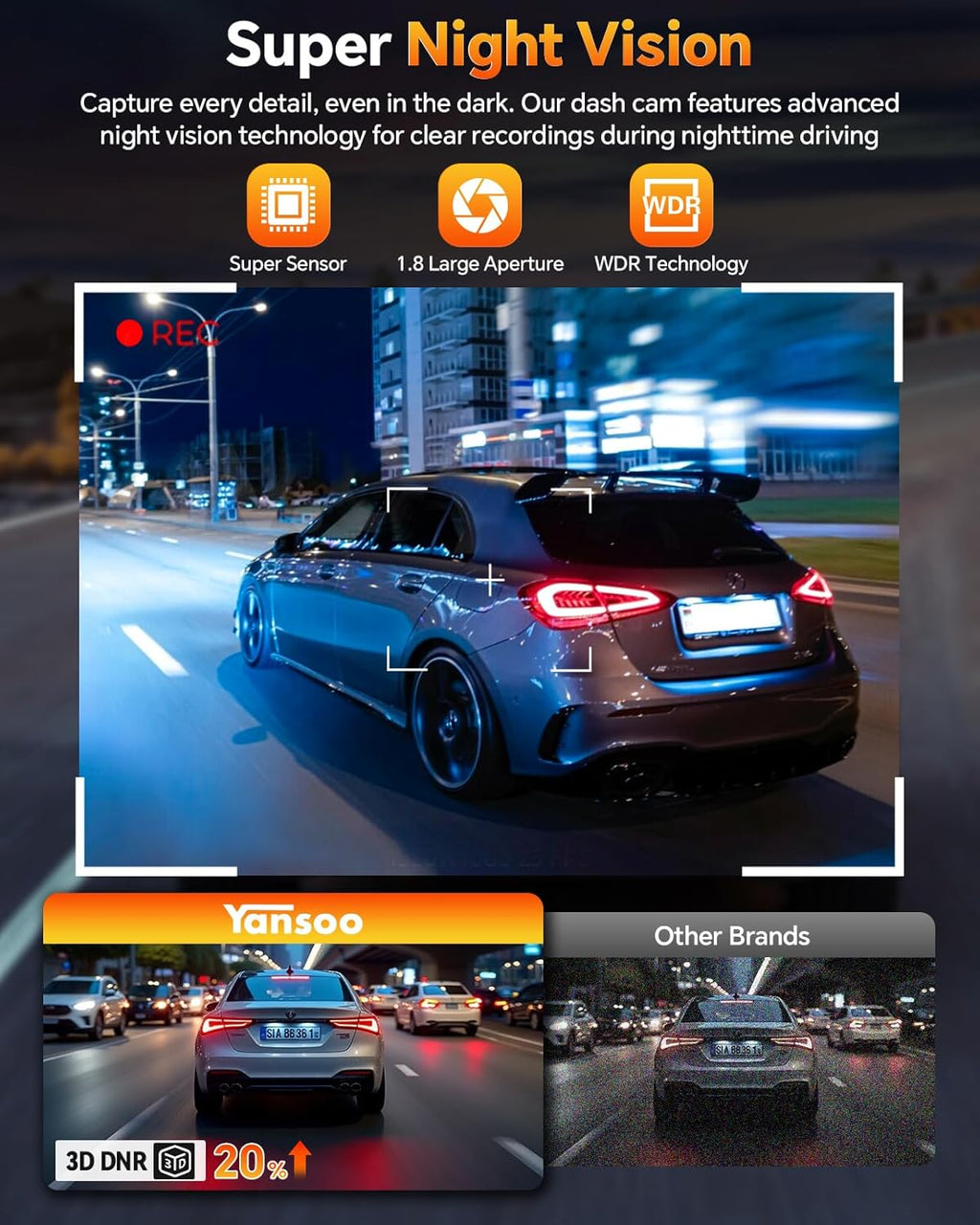 Dash Cam Front and Rear, 4K Full HD Dual Dash Camera for Cars, Free 64GB Card Included, Built-in 5G WiFi & GPS, Car Camera Dashcams for Cars with Night Vision, Parking Monitor, WDR, Emergency Lock