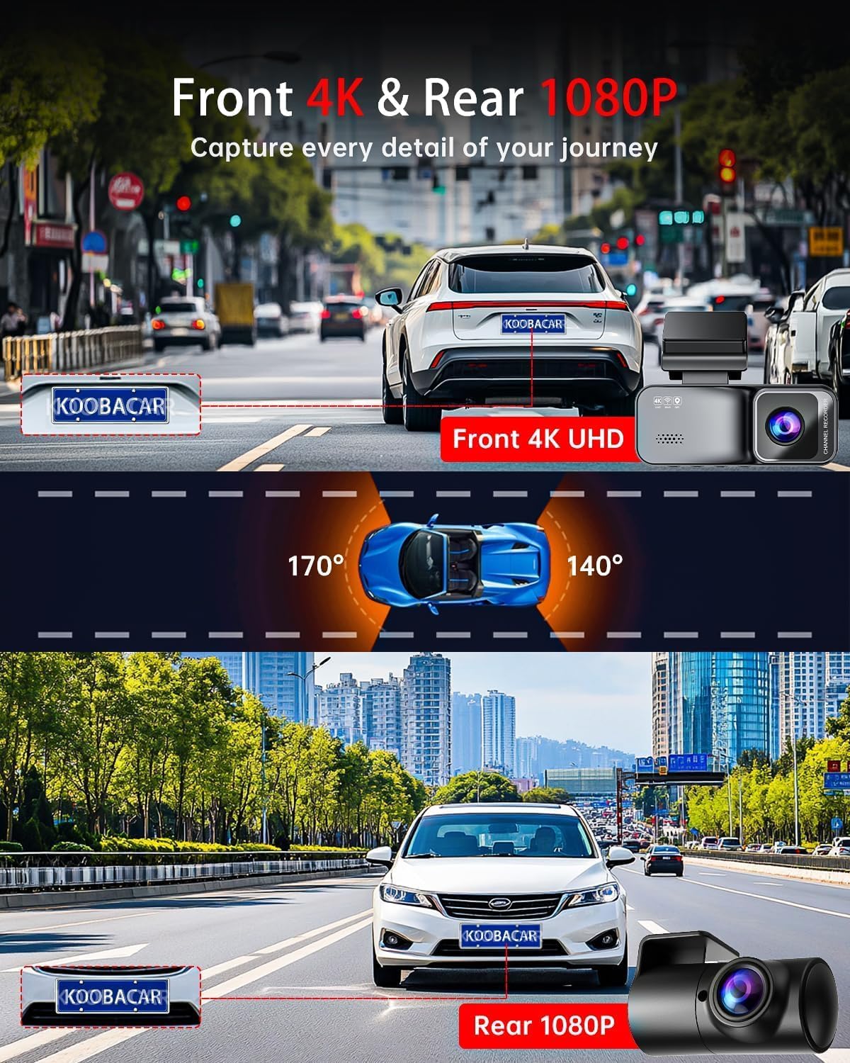 Osmo Dashcam Pro 4k with Front and Rear Camera, GPS, Free 64GB Card, Dashcam with Parking Monitoring, 170° Wide Angle, Night Vsion & Parking Mode