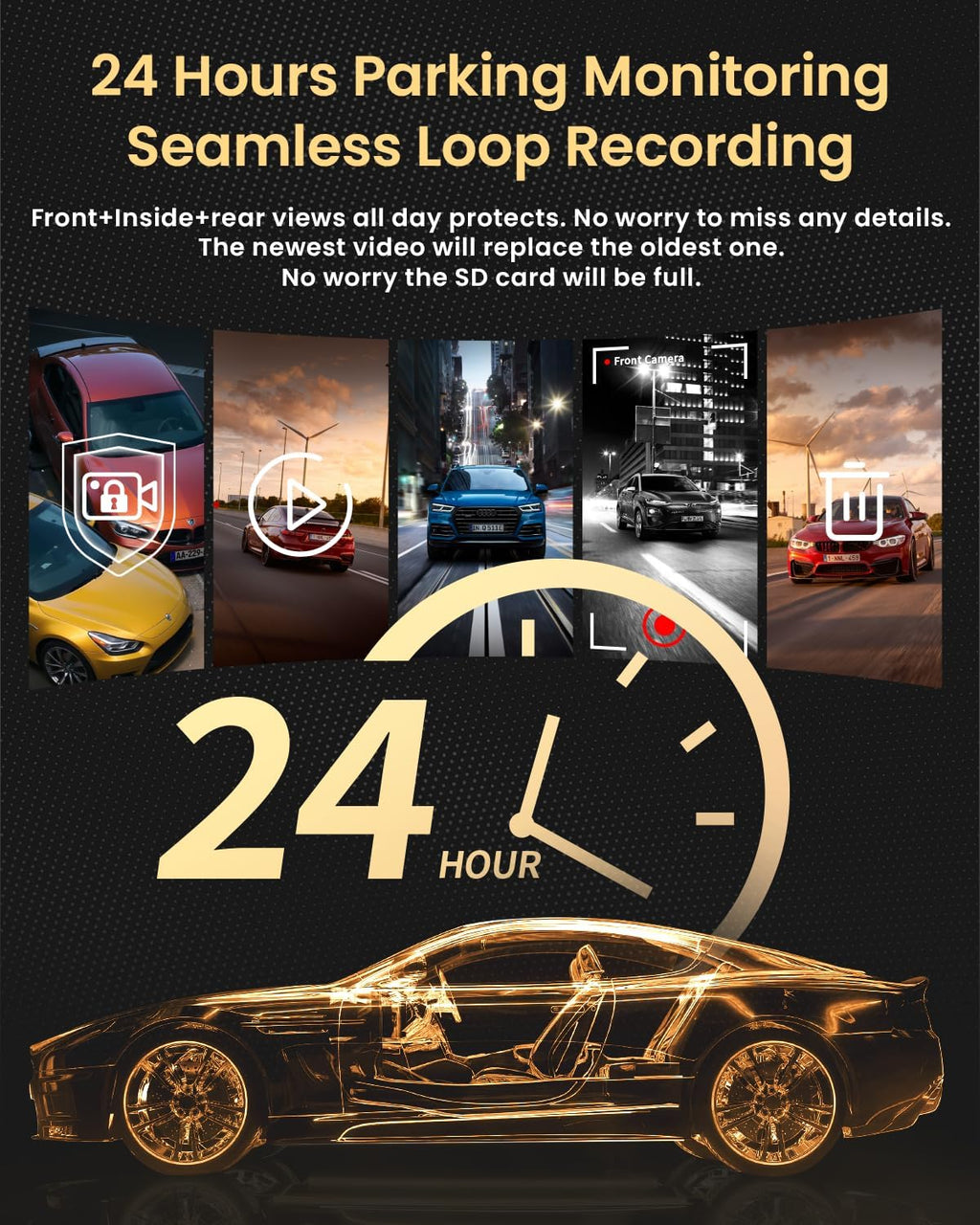 iiwey Dash Cam Front Rear and Inside 1080P Three Channels with IR Night Vision Car Camera SD Card Included Dashboard Camera Dashcam for Cars HDR Motion Detection and G-Sensor for Car, Taxi, Uber