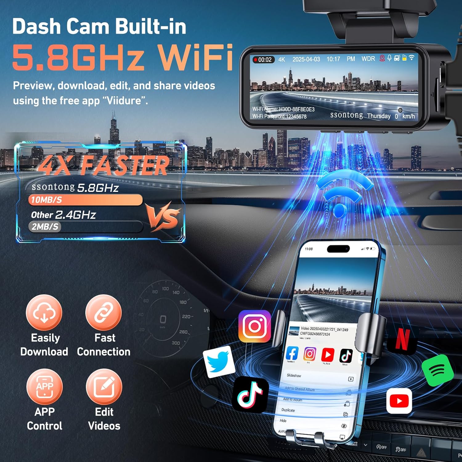 Car Camera - Dash Cam Front and Rear, 4K Dash Camera for Cars Built-in 5.8G WiFi GPS ADAS Dashcam,3.2" IPS Screen Dash Cam with Free 32GB Card,G-Sensor,Loop Recording,WDR,Night Vision Dashboard Camera