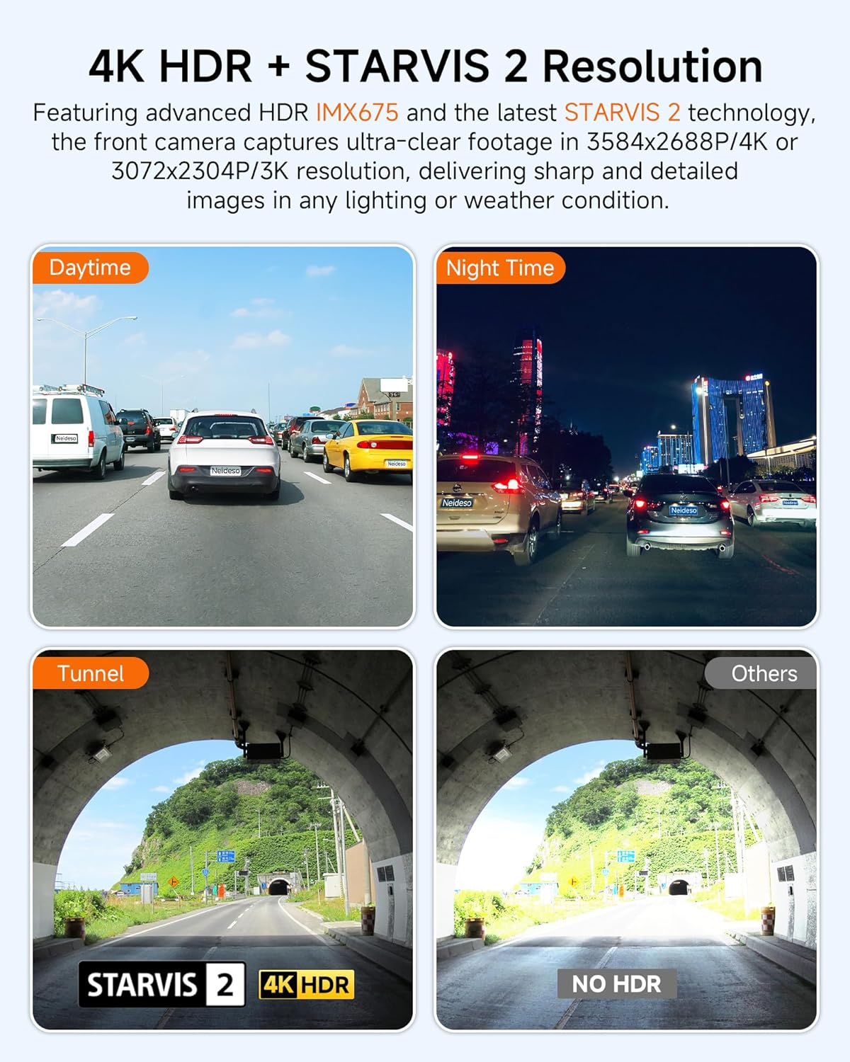 Dash Cam 4K 4 Channel, STARVIS 2 IMX675 Sensor AI Dashcam with Driver Monitor System, 4K+1080P*3 Car Camera, 360° Dash Camera 5G WiFi GPS, 128GB SD Card Night Vision 24H Parking Mode, N900-4CH