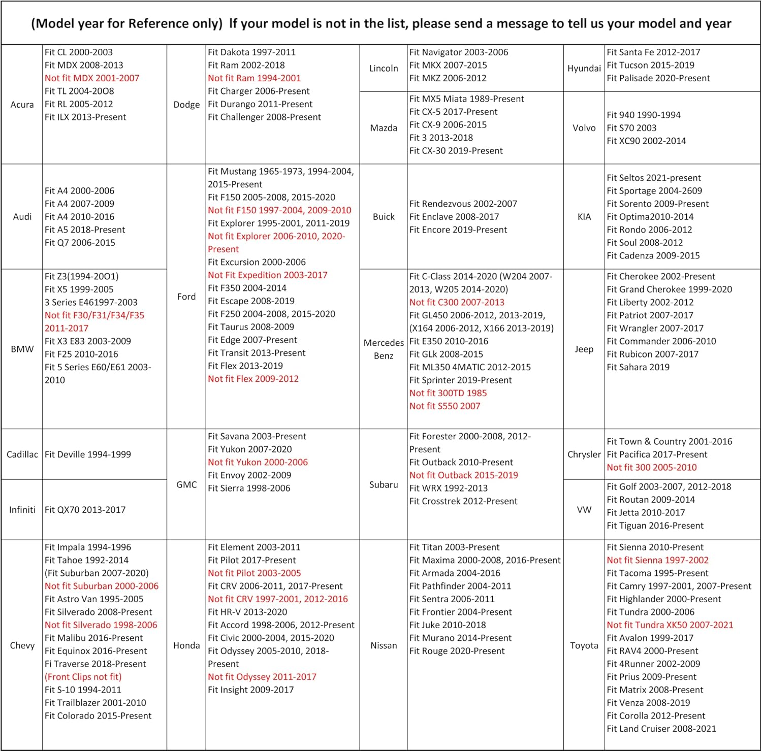 West Llama Linen Front Car Seat Cover Protector Anti-Slip Bottom Seat Cover Fits 95% of Vehicles,Wrapping Around The Bottom,Diamond Pattern(Black-2Pcs)