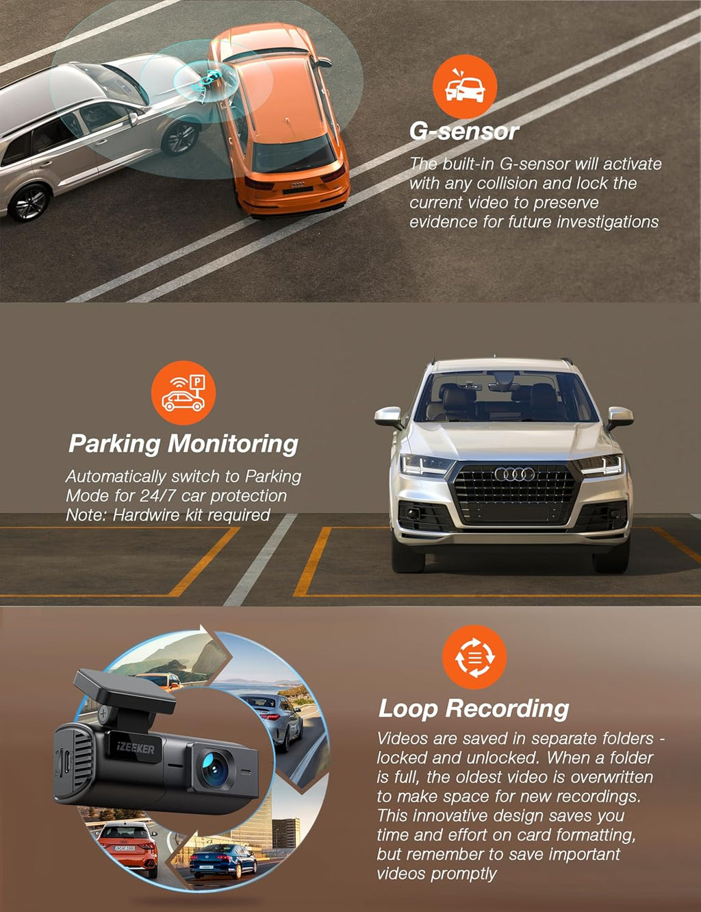 iZEEKER 2.5K Dash Cam WiFi Dash Camera for Cars, Mini Car Camera 1440P Front Dashcams with App, Free 32GB Card, Night Vision, WDR, G-Sensor, Loop Recording, 24H Parking Mode Supports