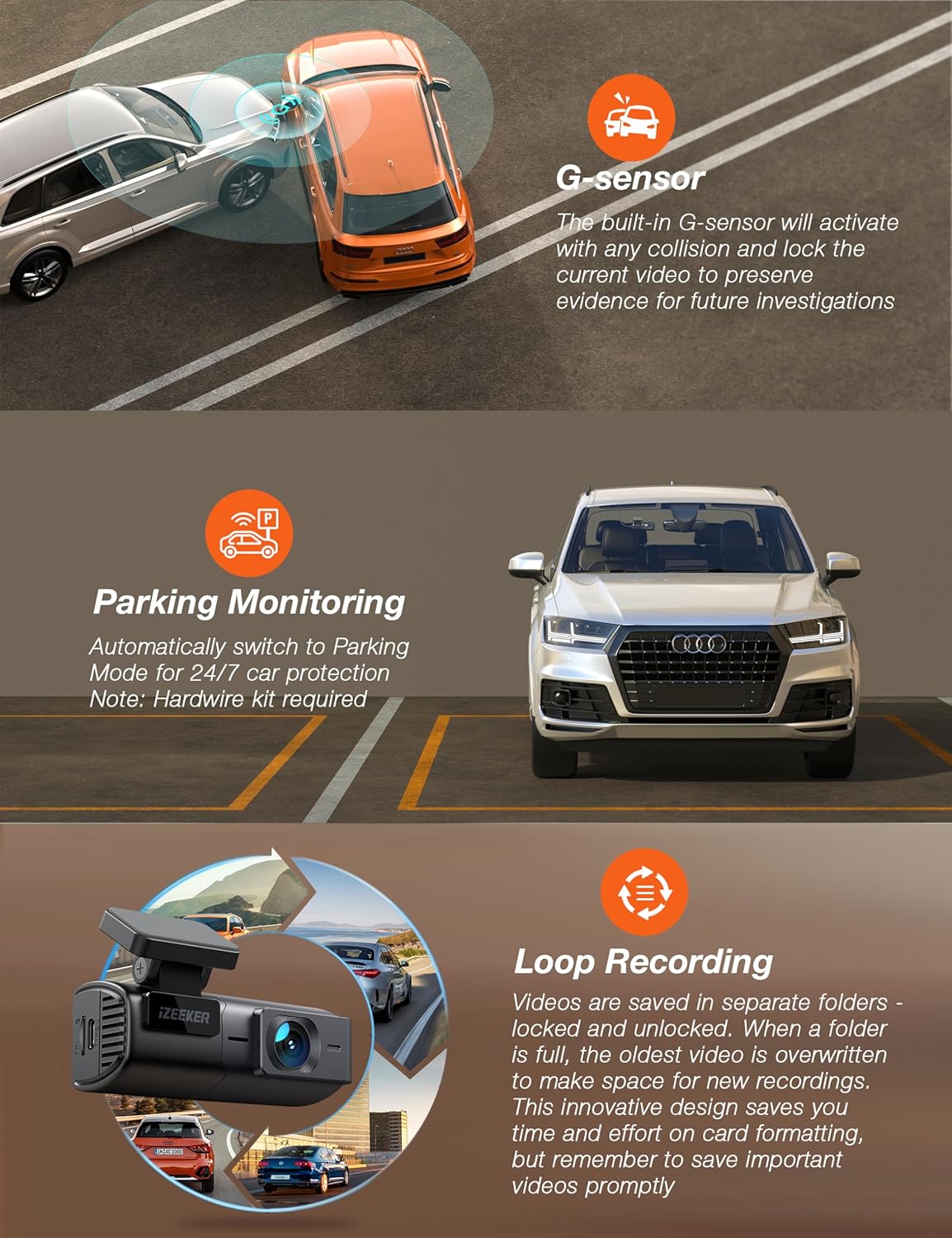 iZEEKER 2.5K Dash Cam WiFi Dash Camera for Cars, Mini Car Camera 1440P Front Dashcams with App, Free 32GB Card, Night Vision, WDR, G-Sensor, Loop Recording, 24H Parking Mode Supports