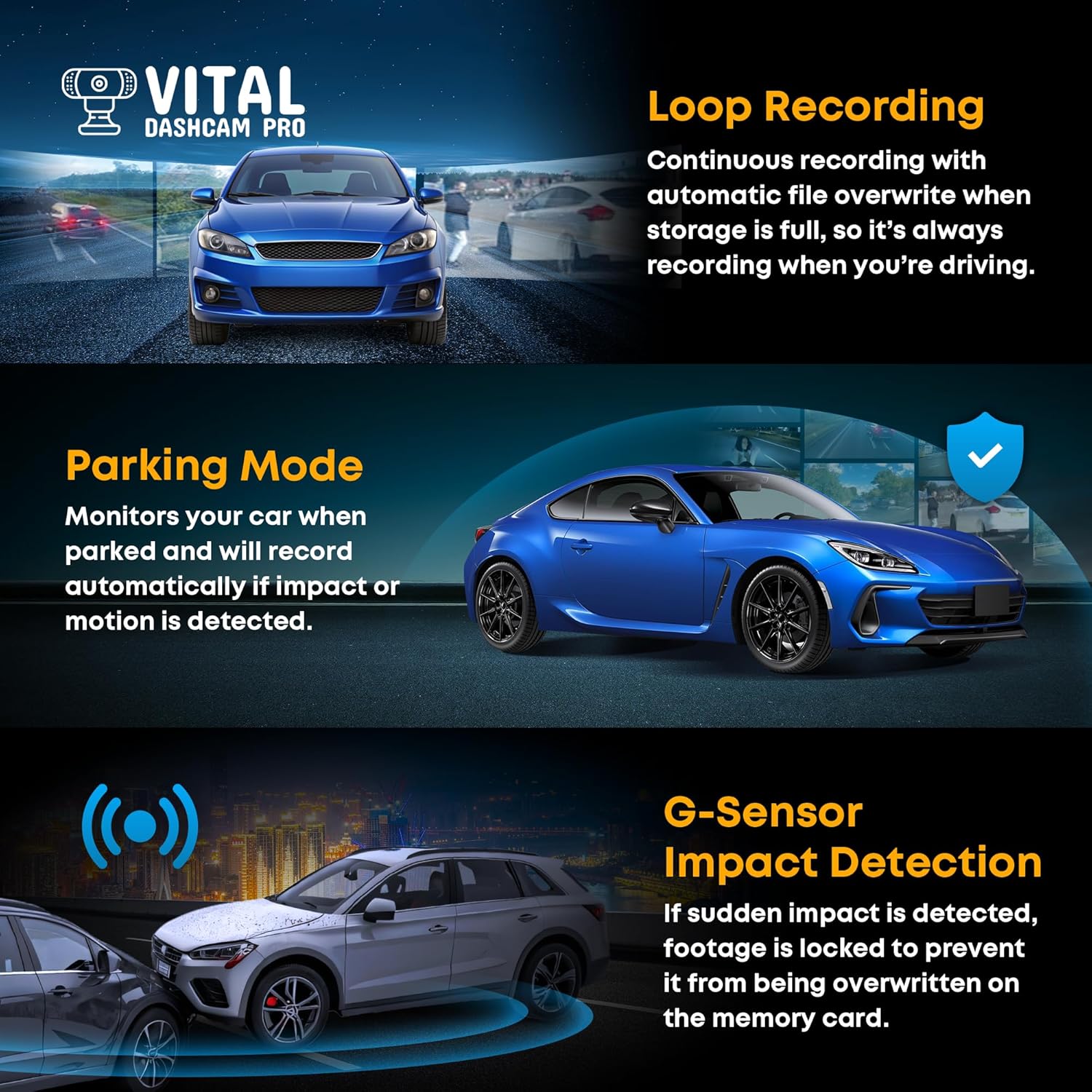 Vital Dashcam Pro 2025 Dash Cam Front and Rear Camera for Cars Dual Car Camera with Night Vision, G-Sensor 24/7 Parking Surveillance, Loop Recording, Wide Angle Easy Setup Vital Dash Cam Pro 2025 FHD