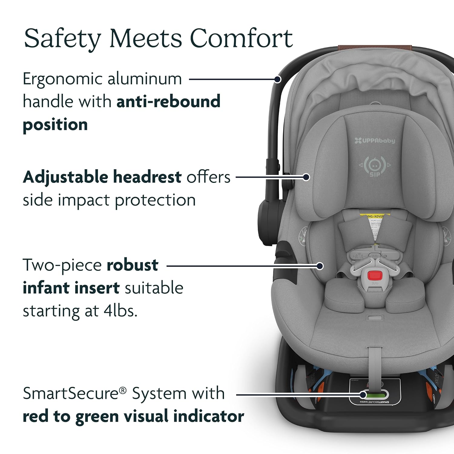UPPAbaby Aria Lightweight Infant Car Seat/Just Under 6 lbs for Easy Portability/Base with Load Leg + Infant Insert Included/Direct Stroller Attachment/Jake (Charcoal/Black Leather)